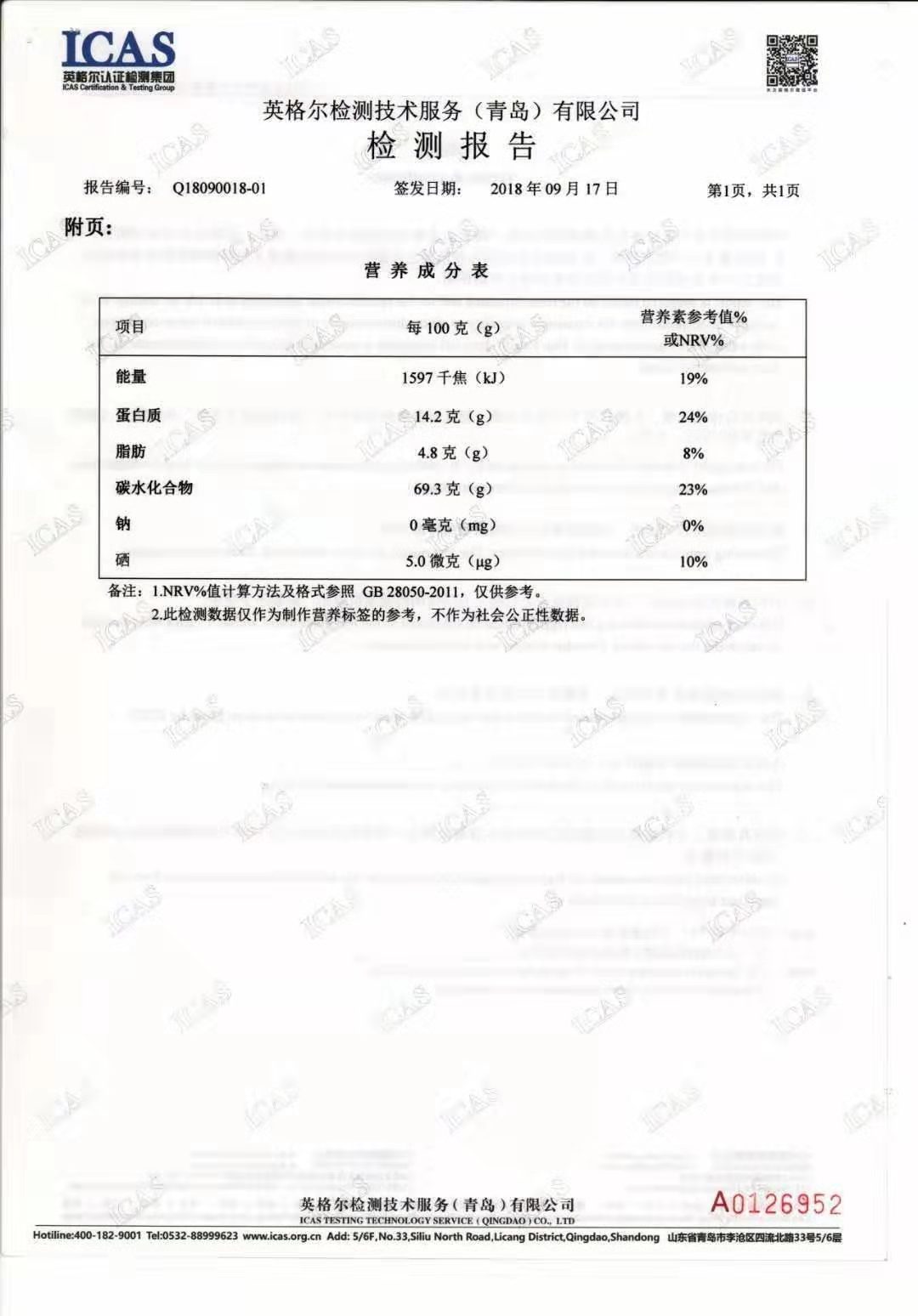 檢測報告